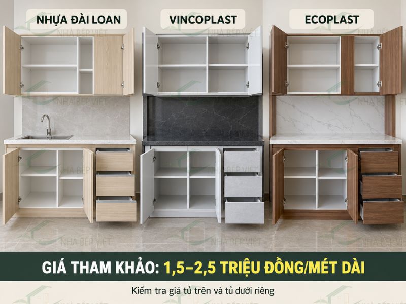 tủ bếp nhựa tphcm