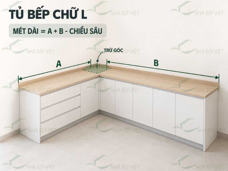 Tủ bếp chữ L được tính bằng tổng hai cạnh trừ một lần chiều sâu tại góc giao