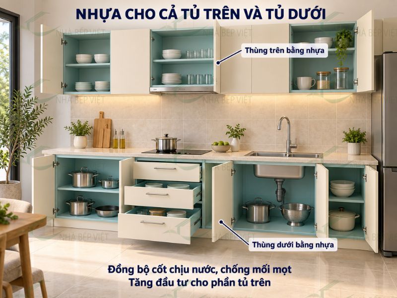 Nhựa cho cả tủ trên và tủ dưới phù hợp khi ưu tiên đồng bộ cốt và chống mối mọt toàn hệ thùng