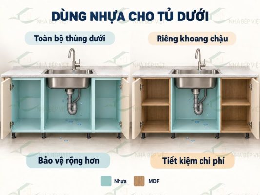 Nên làm tủ bếp nhựa toàn bộ hay chỉ dùng nhựa cho khoang chậu rửa