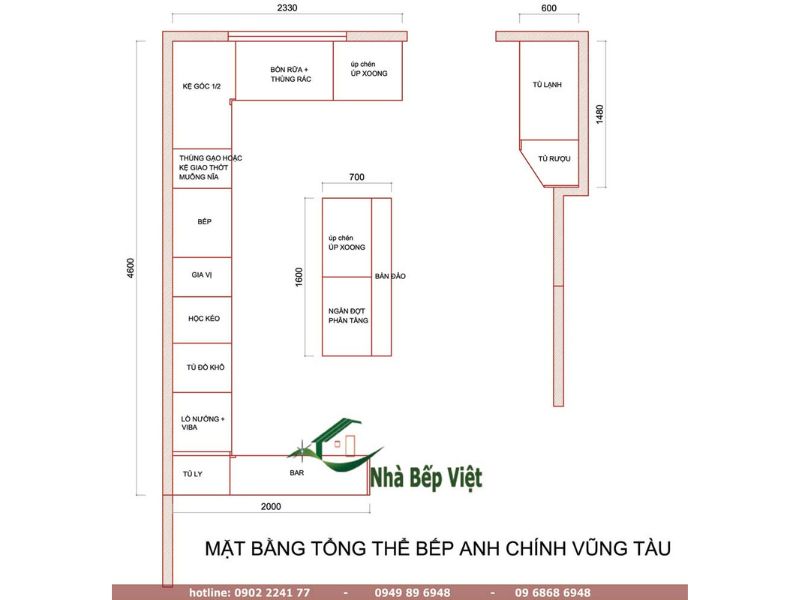 Nghiệm thu tủ bếp cần kiểm tra những gì?