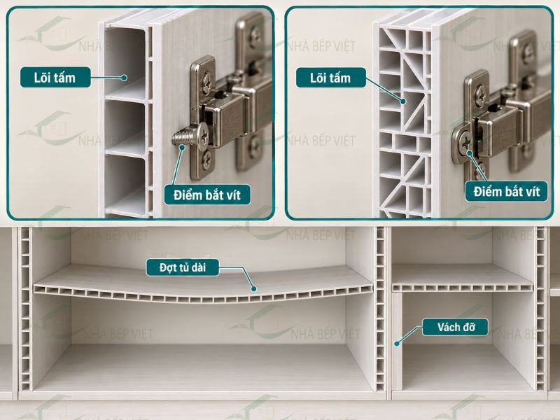 Tủ bếp nhựa bị cong vênh hoặc phồng