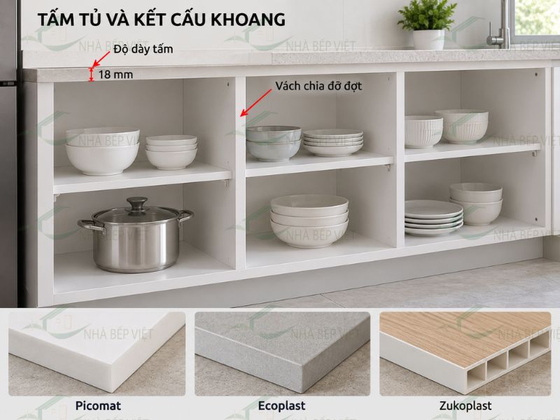 Tấm chất lượng tốt như Picomat, Ecoplast, Zukoplast cho kết cấu tủ vững hơn khi lắp đúng