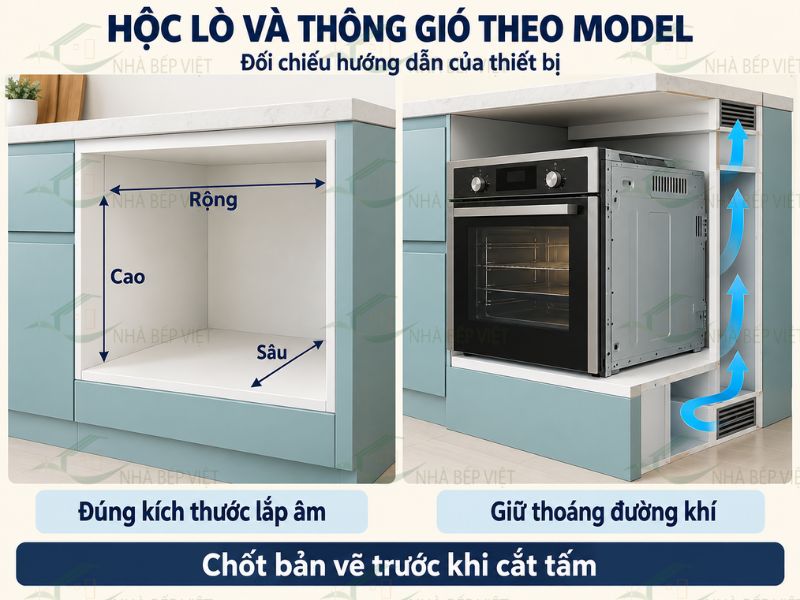Kích thước hộc và đường thông gió phải theo model lò nướng