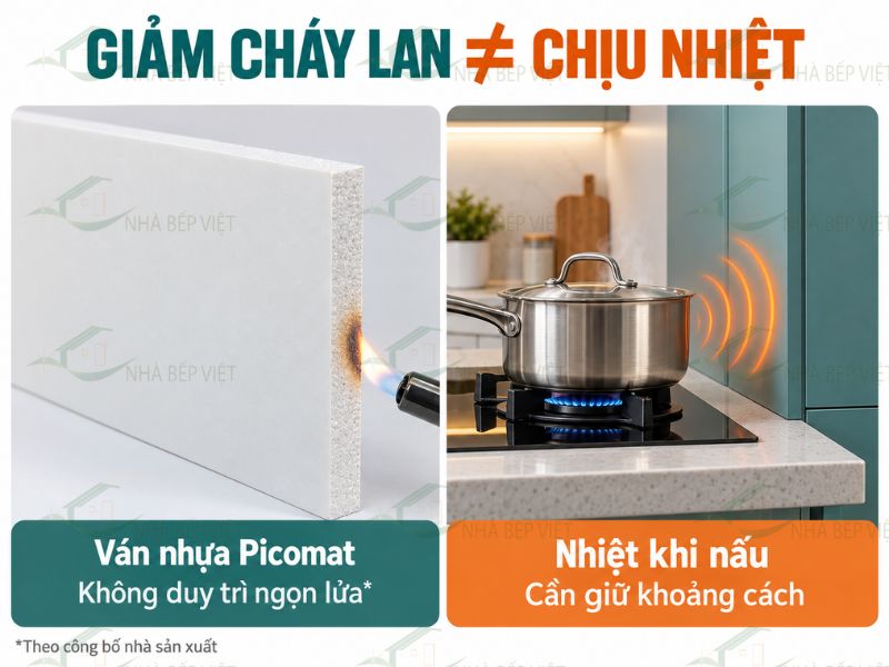 Tủ bếp nhựa có chịu được nhiệt cạnh bếp nấu không