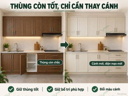Tủ bếp nhựa cũ có thể thay cánh mới không